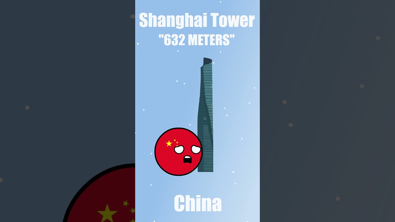 The Largest Buildings Of The Countries 💀 #countryballs