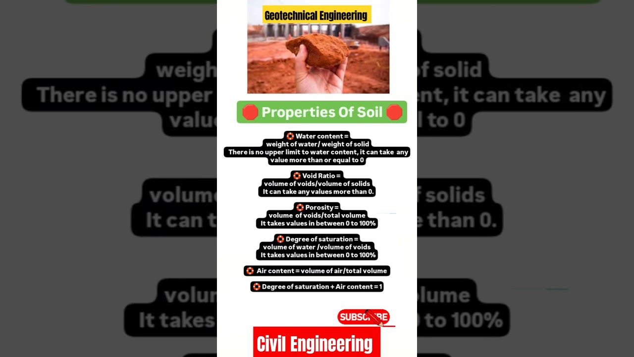 Properties of Soil #geotechnical_engineering #shortnotes #civil #gate #zpexam #wrd #bmc #wcd #mpsc