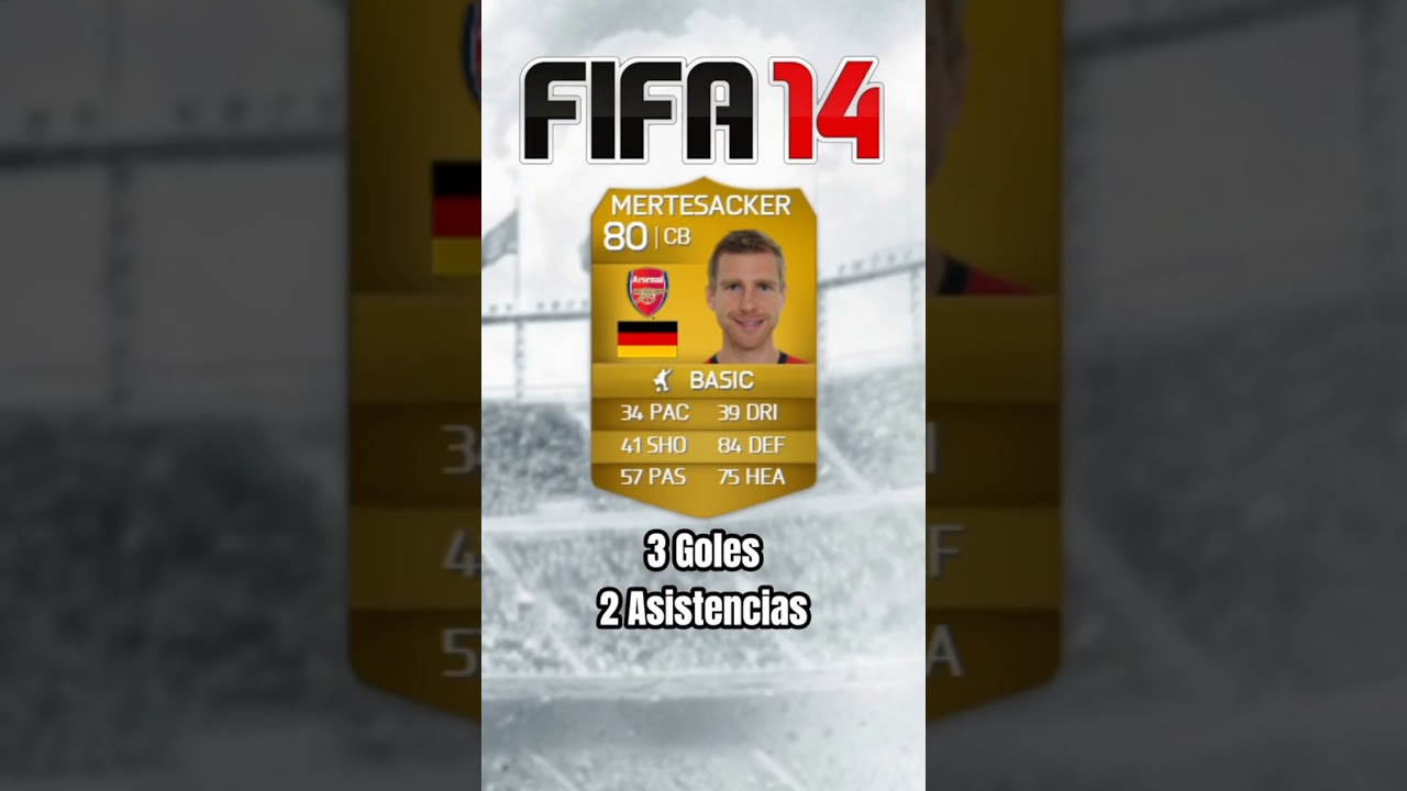 Per Mertesacker (2010-2018) #permertesacker #mertesacker #fifa #fut #ultimateteam
