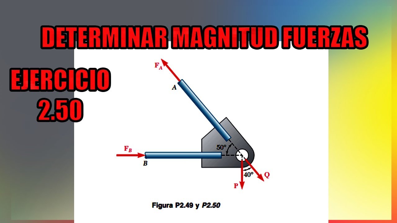 2.50 Determinar Las Magnitudes De Las Fuerzas