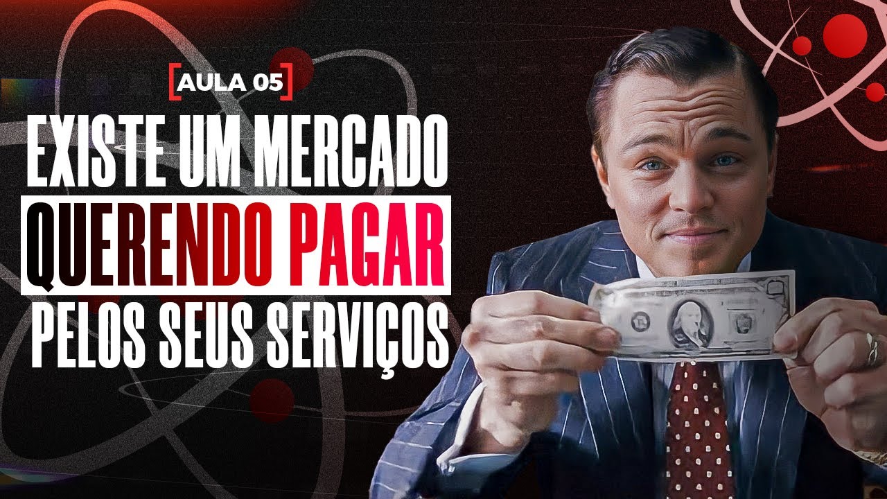 O framework para criar um NEGÓCIO DE SUCESSO | Cientista do Marketing