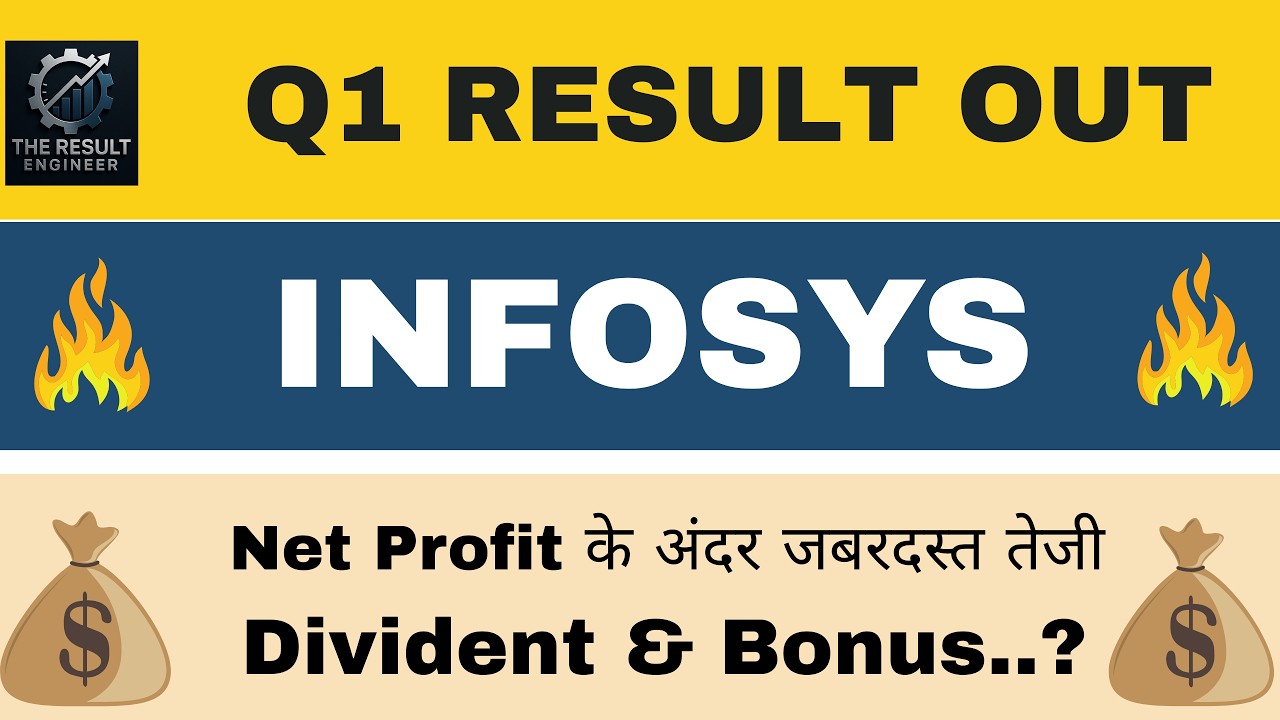 Infosys Q1 Results 2027 | Infosys Results Today | Infosys Share Latest News Today | Infosys Q1Result