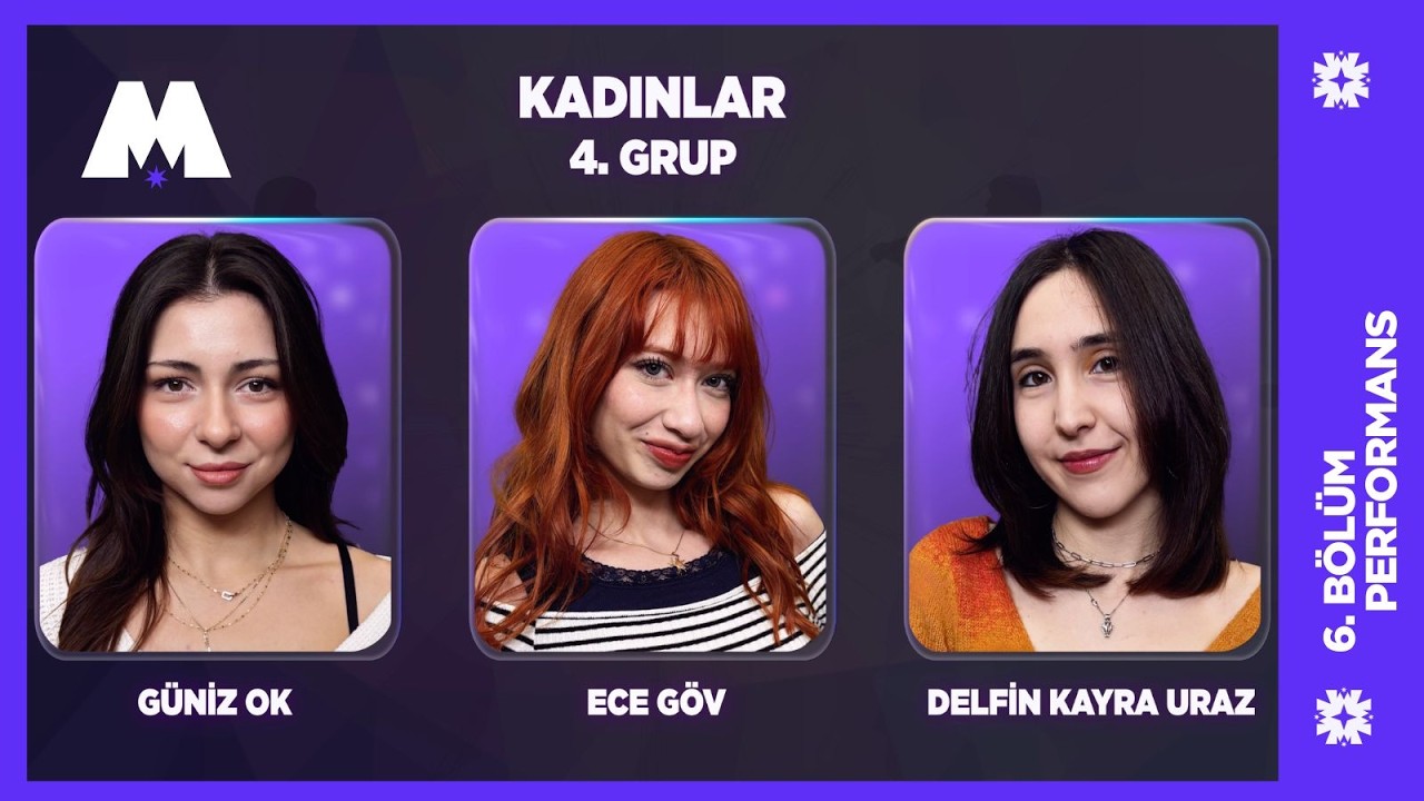 Metronom Akademi l Performanslar l Güniz Ok & Ece Göv & Delfin Kayra Uraz