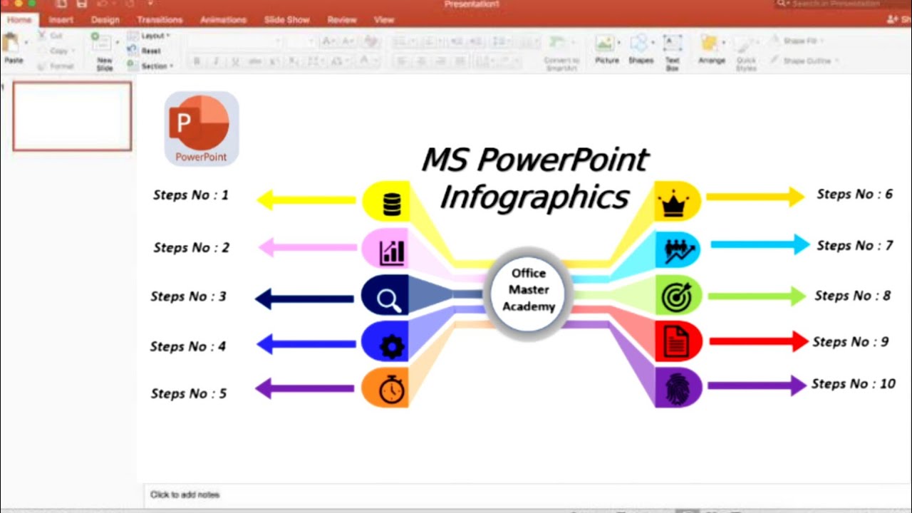 MS PowerPoint Infographics