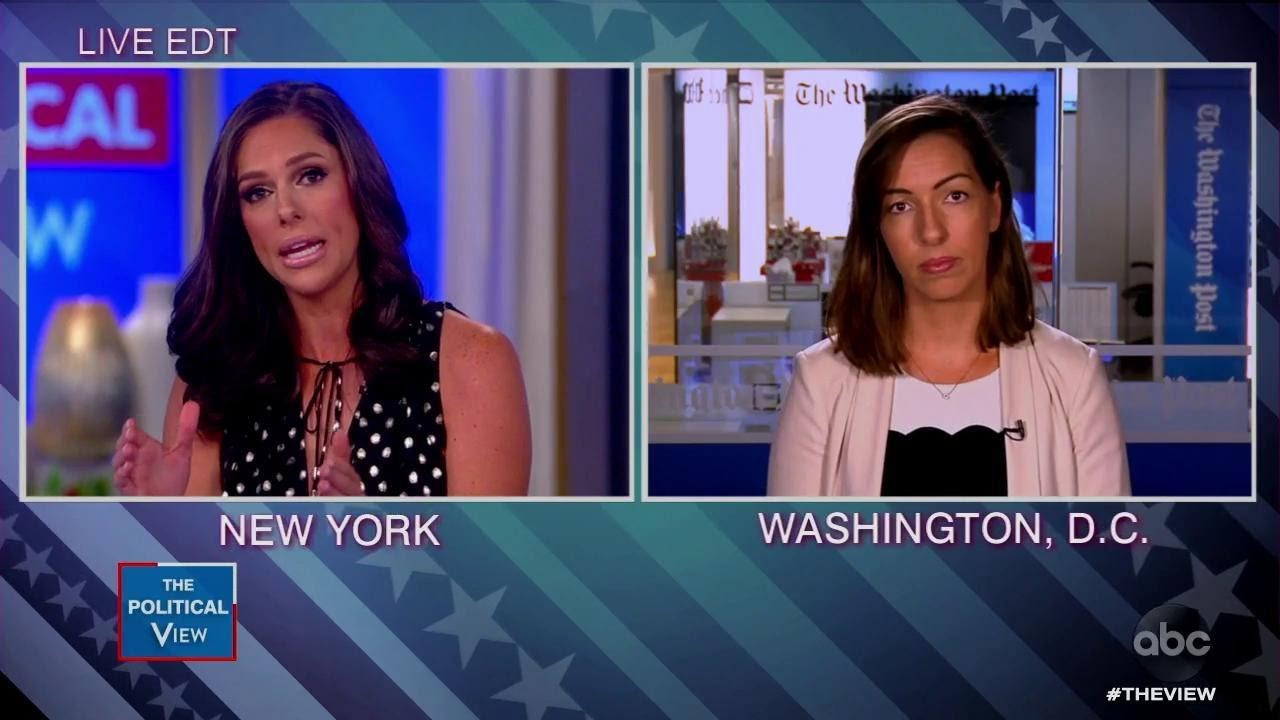 Breaking Down DNI Chief Testimony. Part 2 | The View