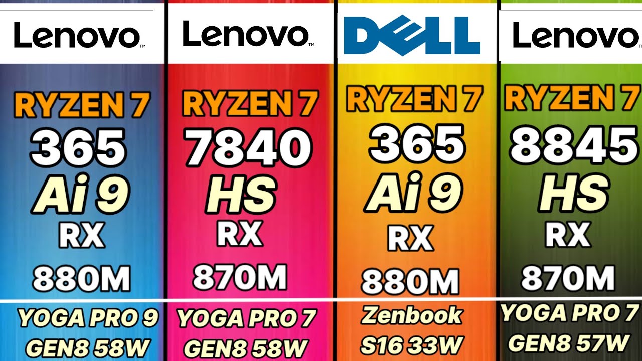 RX 780M vs RX 880M Ryzen 7 8845HS RX 780M VS RYZEN Aİ 9 365 RX 880M VS RYZEN 7845HS RX 780M GAMİNG+