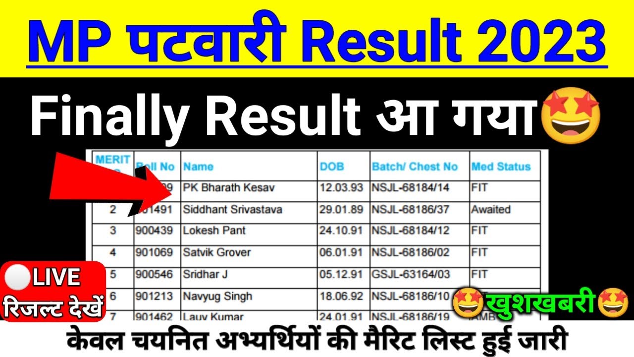 MP पटवारी Result 2023 |🔴LIVE रिजल्ट देखें? mp patwari result 2023 | mp patwari cut off 2023 |patwari