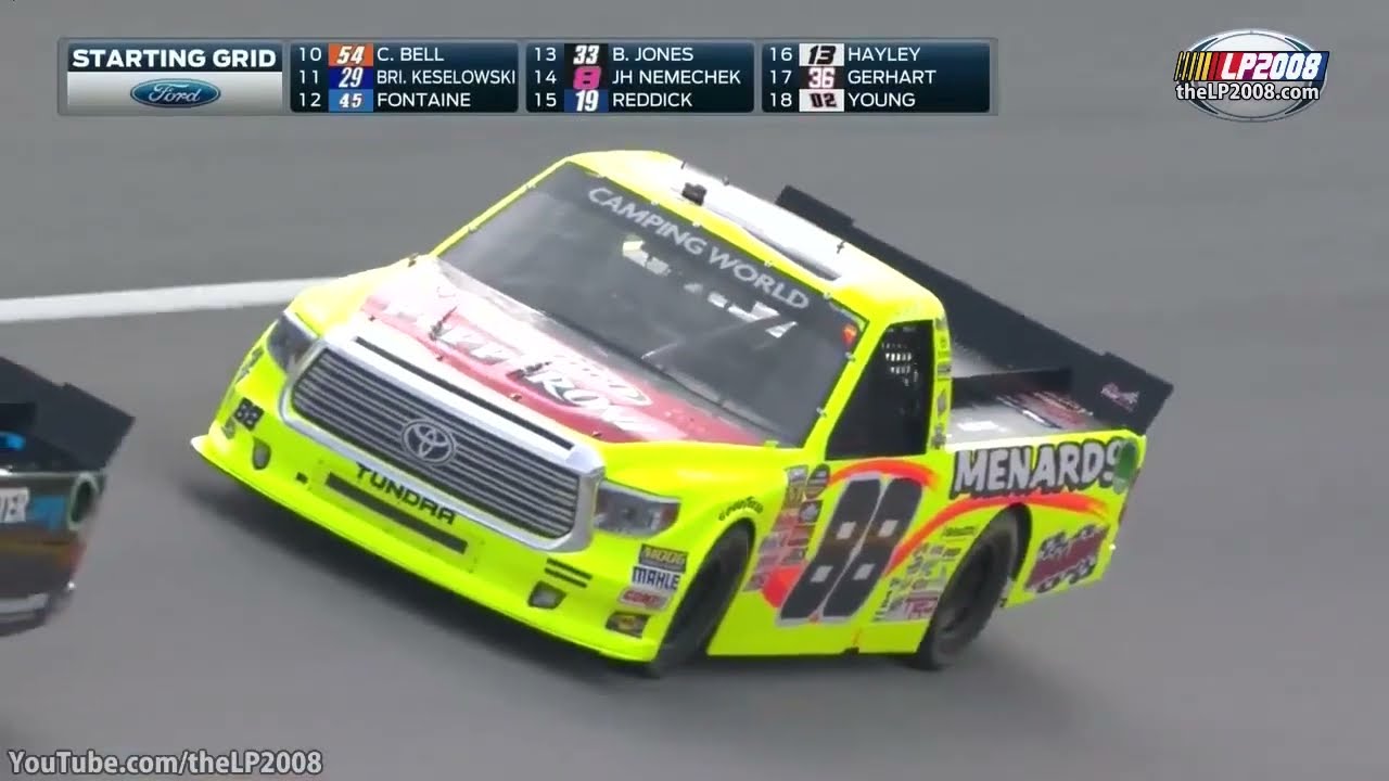 2015 Fred's 250 | NASCAR Truck Series | Talladega (10/24/15)