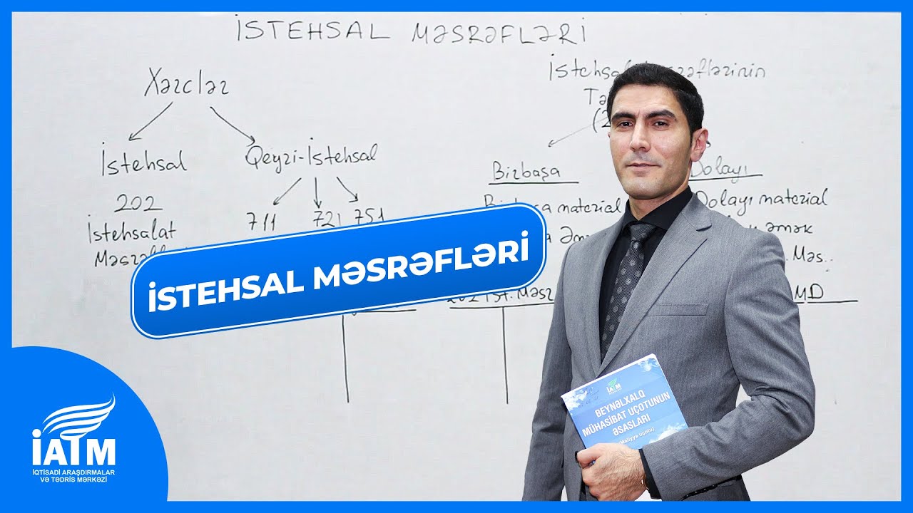 İstehsal Məsrəfləri | Emin Kazımov