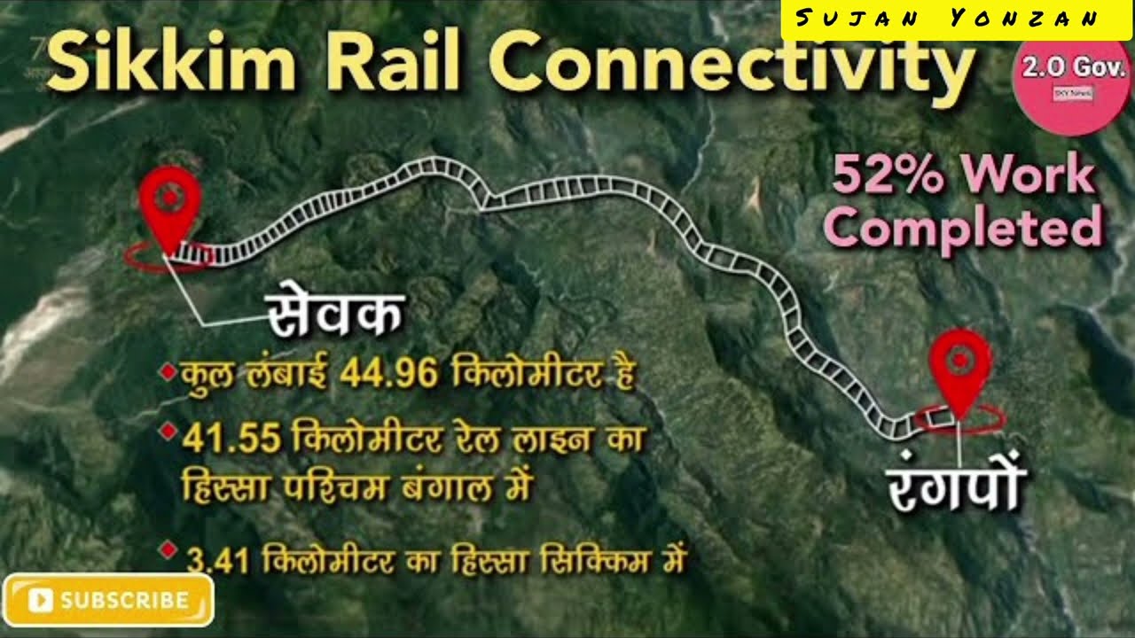 Sivok To Rangpo Sikkim Rail Project North Bengal 12 Maile Shuke Khola Kalimpong 