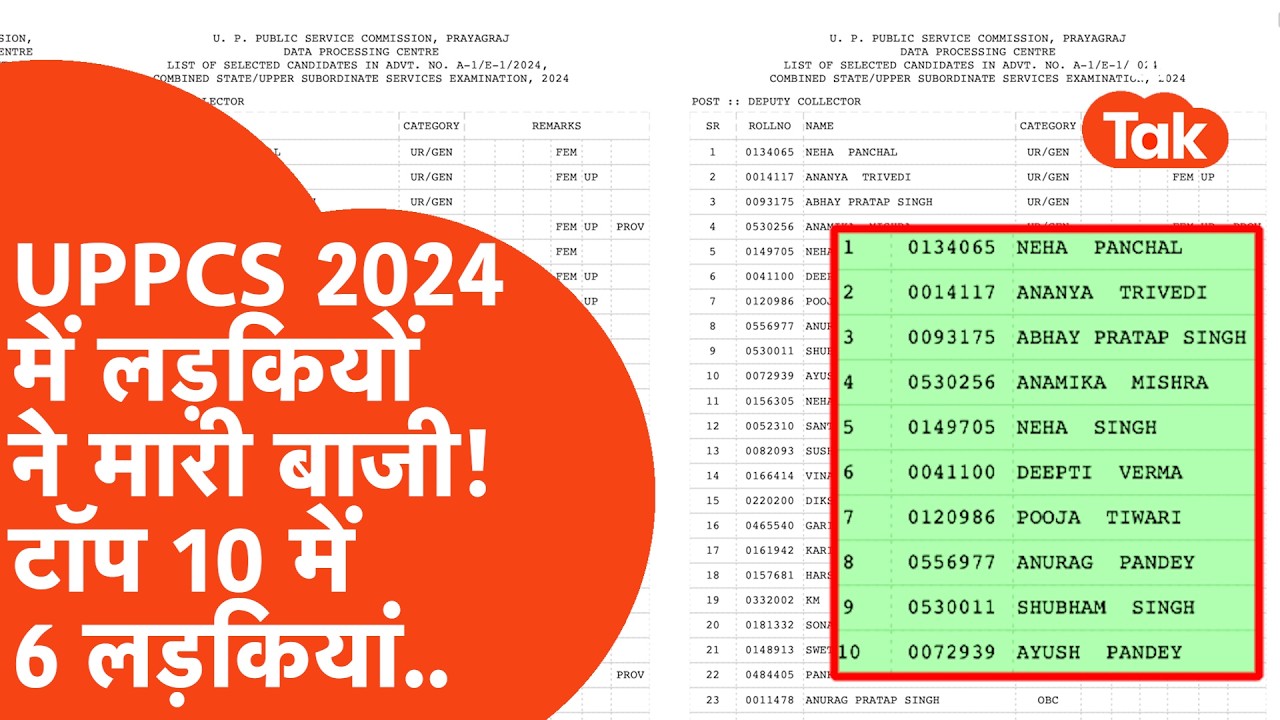 UPPCS 2024 Result : UPPSC ने जारी किए PCS 2024 का रिजल्ट, TOP 10 में लड़कियों ने मारी बाजी!