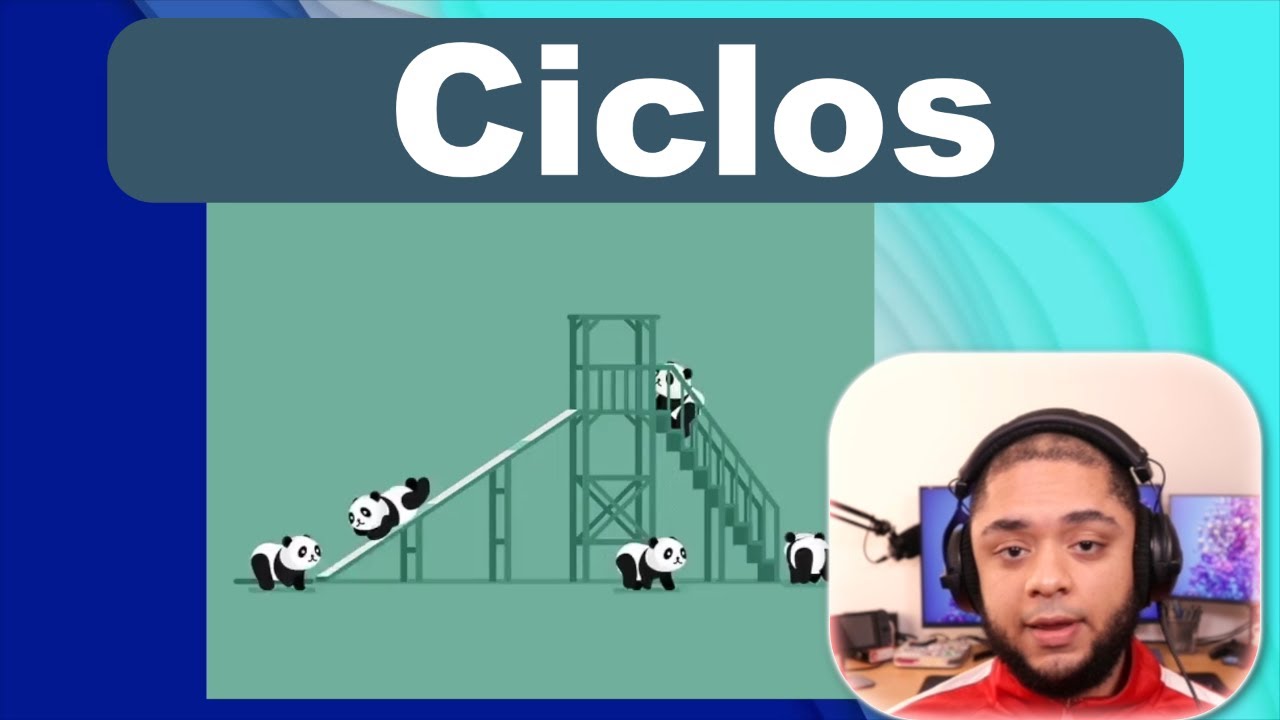Los Ciclos - C#