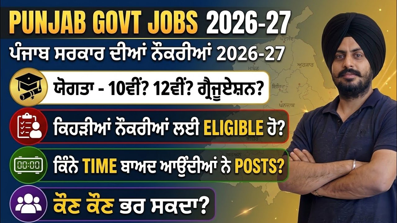 Punjab Government Jobs July 2026|Punjab Regular Government Recruitment 2026|Punjab Jobs 2026