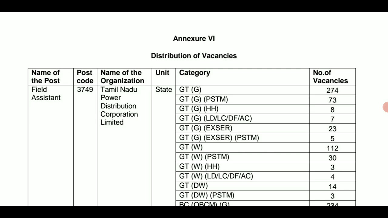 #TNEB FIELD ASSISTANT EXAM OCV SELECTION LIST MARK'S DETAILS LATEST UPDATE ON 8.06.2026✨✨✨