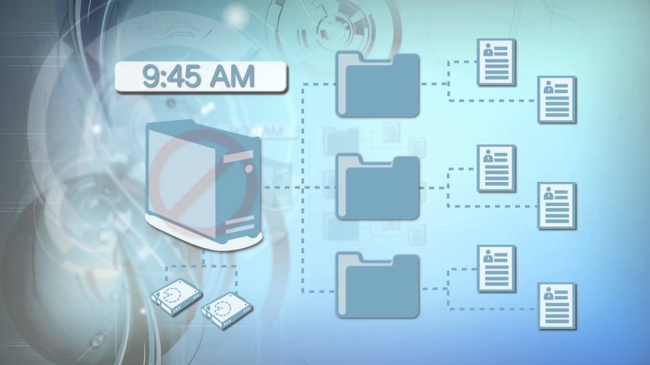 Backup Features