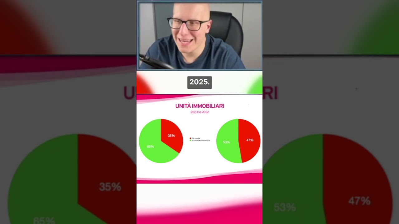 Il piano BUL deve finire nel 2025 🏁 #openfiber #pianobul #bul #ftth #fwa