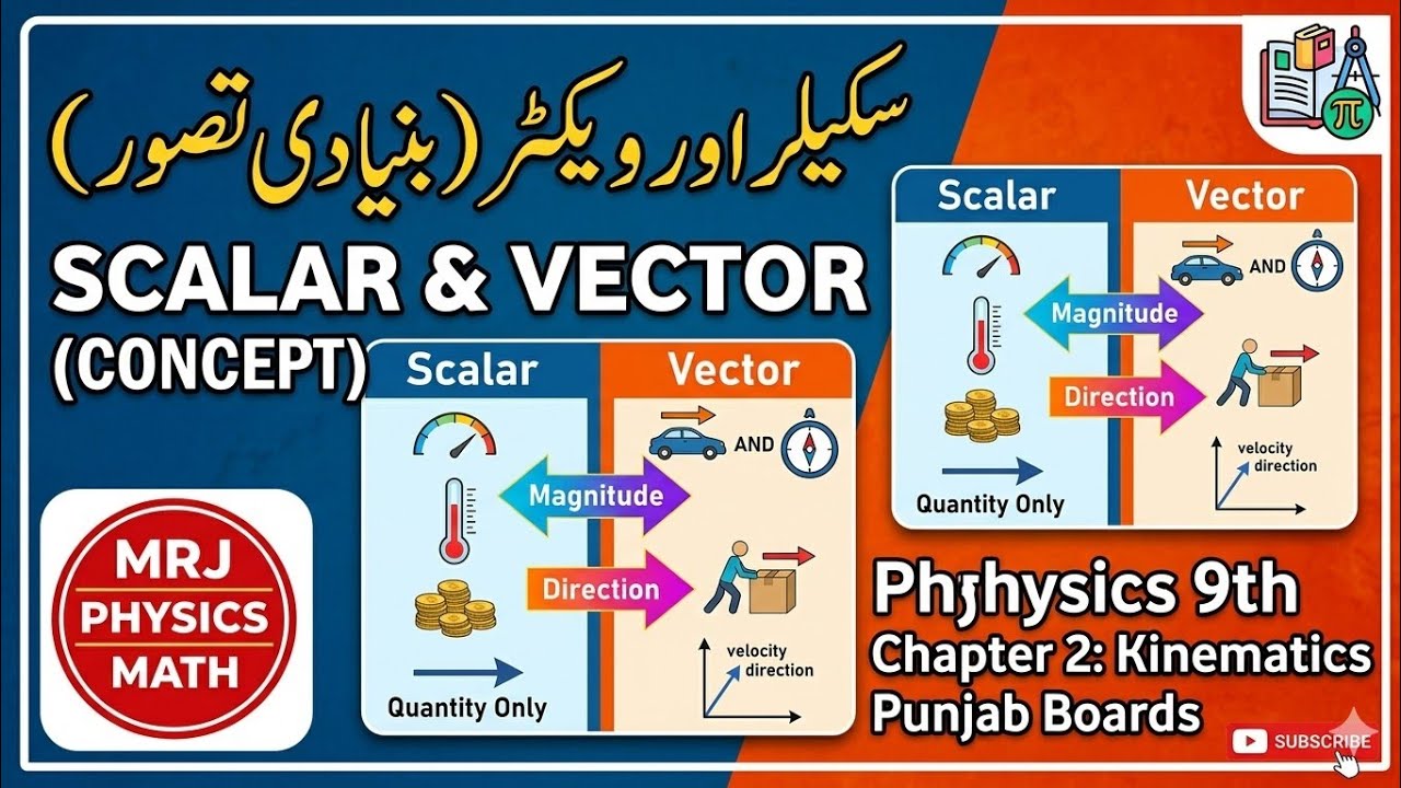 vectors physics class 9 | what is vector | vector kia hy | scalar vs vector