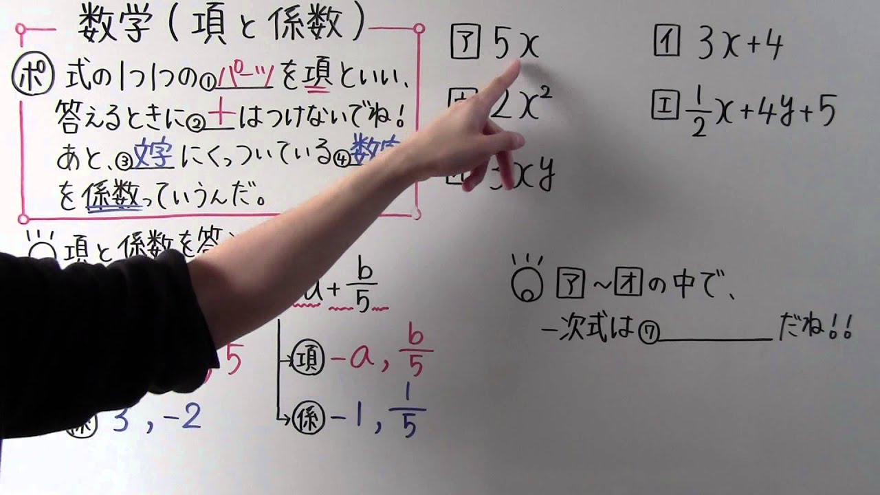 【中1 数学】中1-18 項と係数