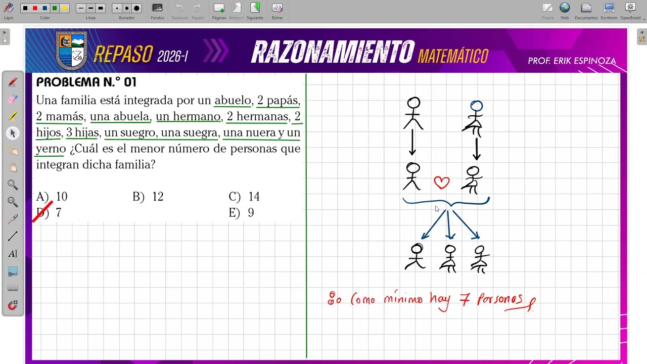 SOLUCIONARIO RM 1ER SIMULACRO CPU UNASAM CICLO INTENSIVO 2026 PROFESOR ERIK ESPINOZA