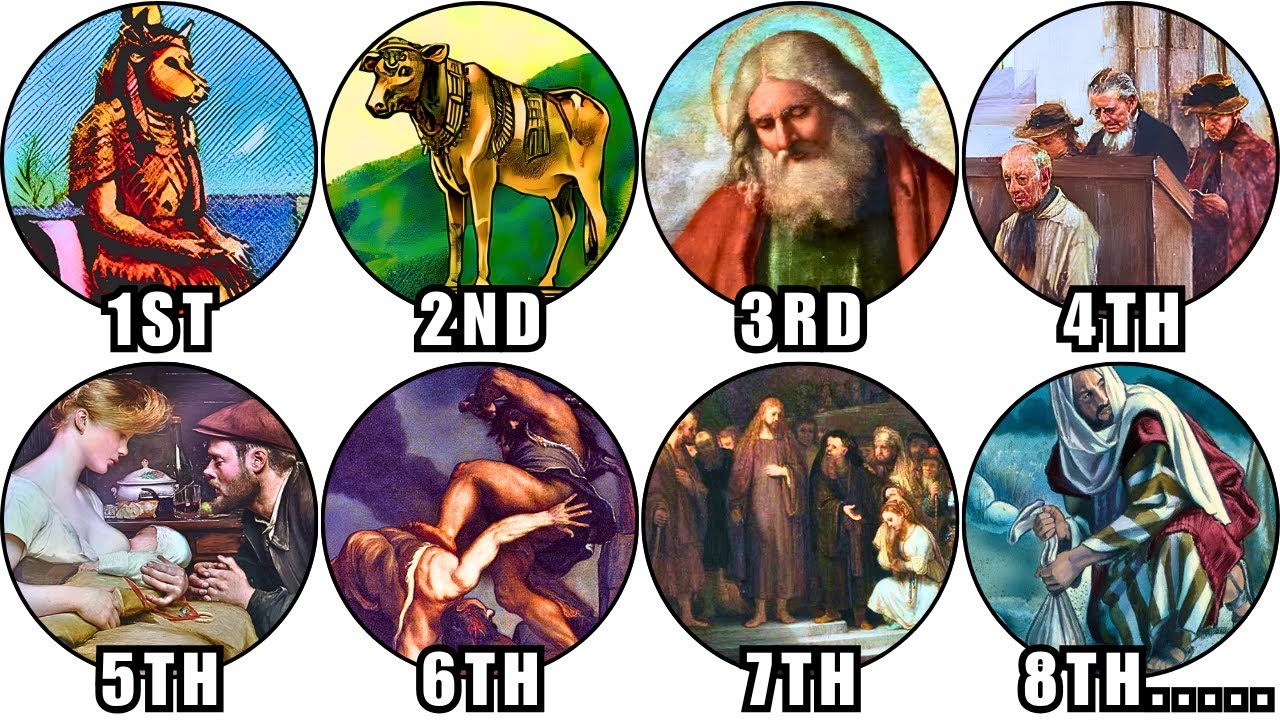 All 10 Commandments and the POWERS Behind Them — Explained in Detail