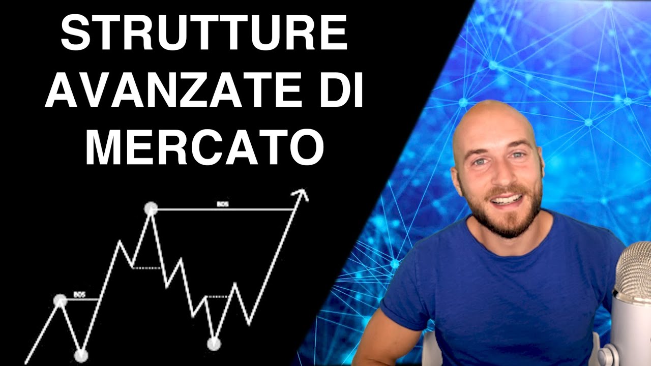 Come Comprendere L' Analisi Multi Time Frame - La Guida Definitiva ( parte 2)