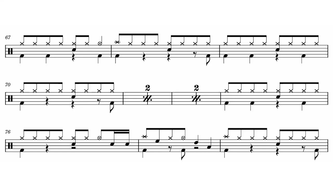 Screen - Bila Cinta Didusta (Drumless+Drum Score)