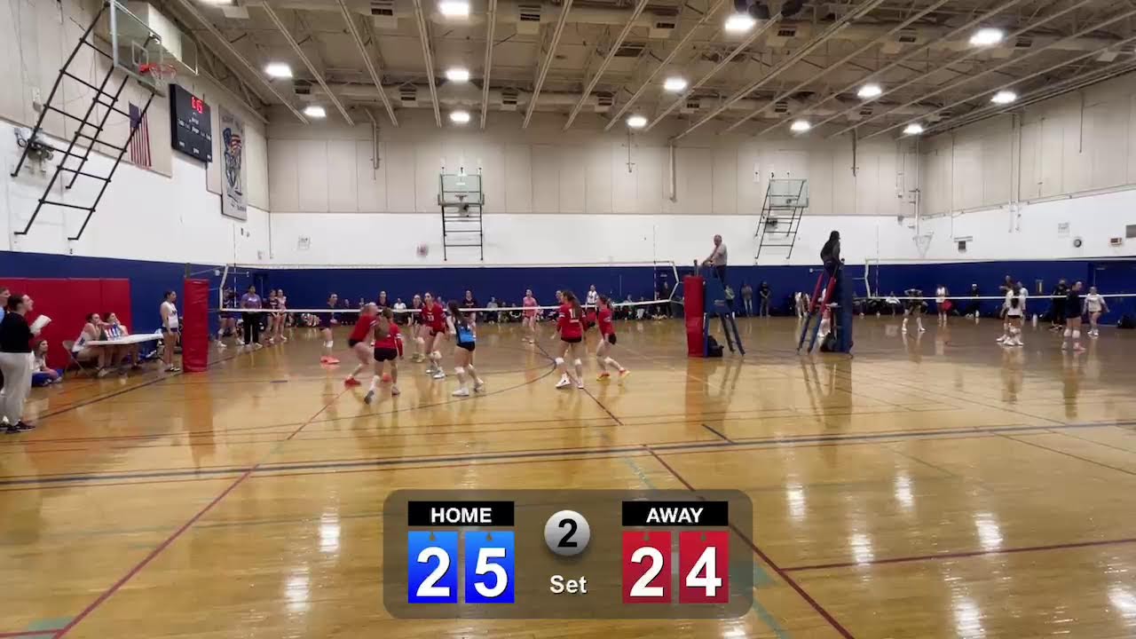 Livewire 15 Prime Vs Impact 16U Red Alicia