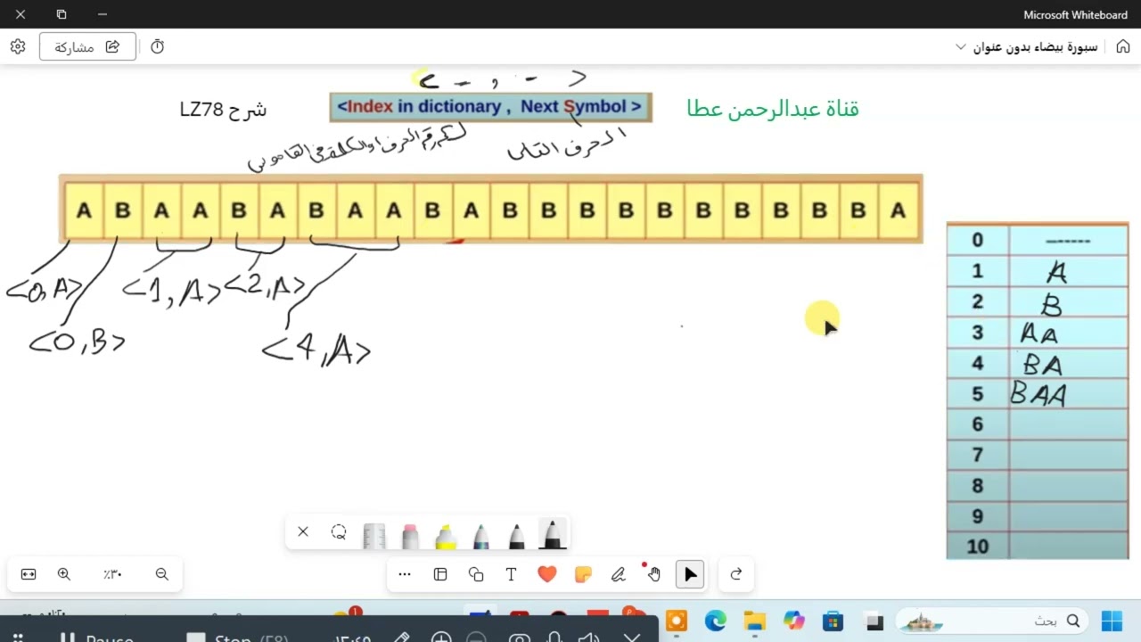 شرح خوارزمية LZ78 (طريقة الضغط ) بالعربي بالتفصيل LZ787 Algorithm compression