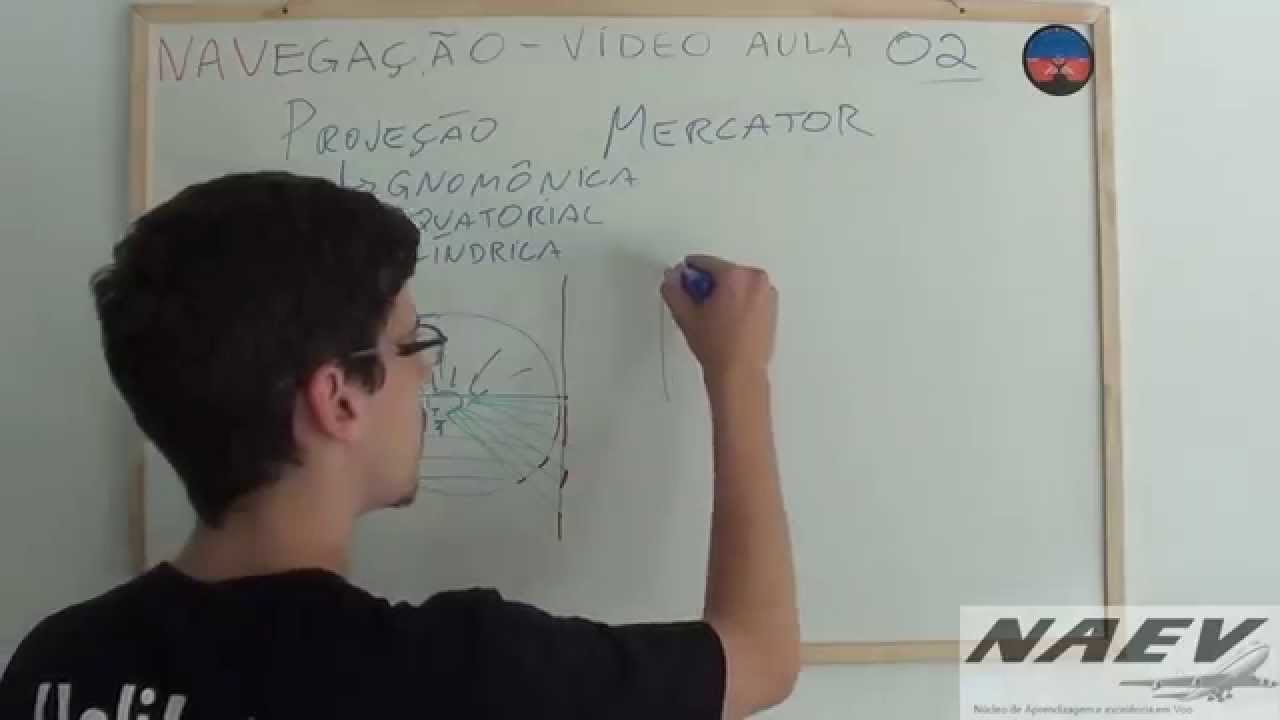 NAV: VA02/pt04 Projeção Mercator