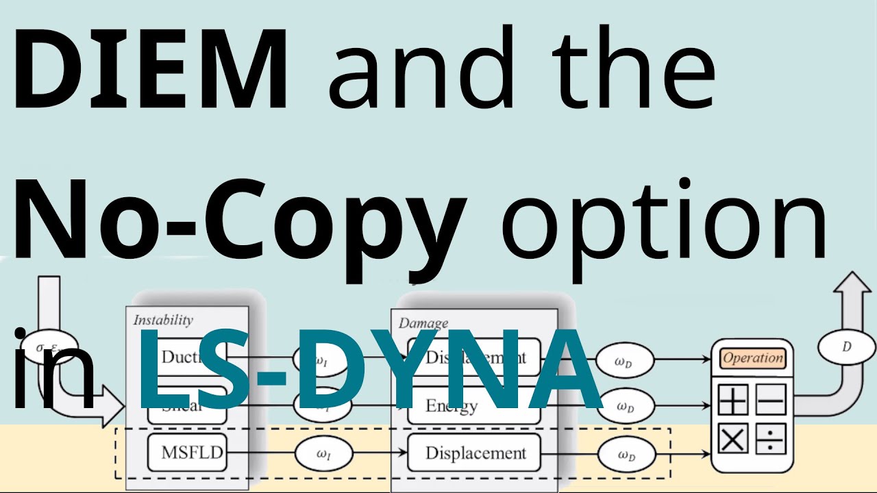 DIEM and the No-Copy option in LS-DYNA