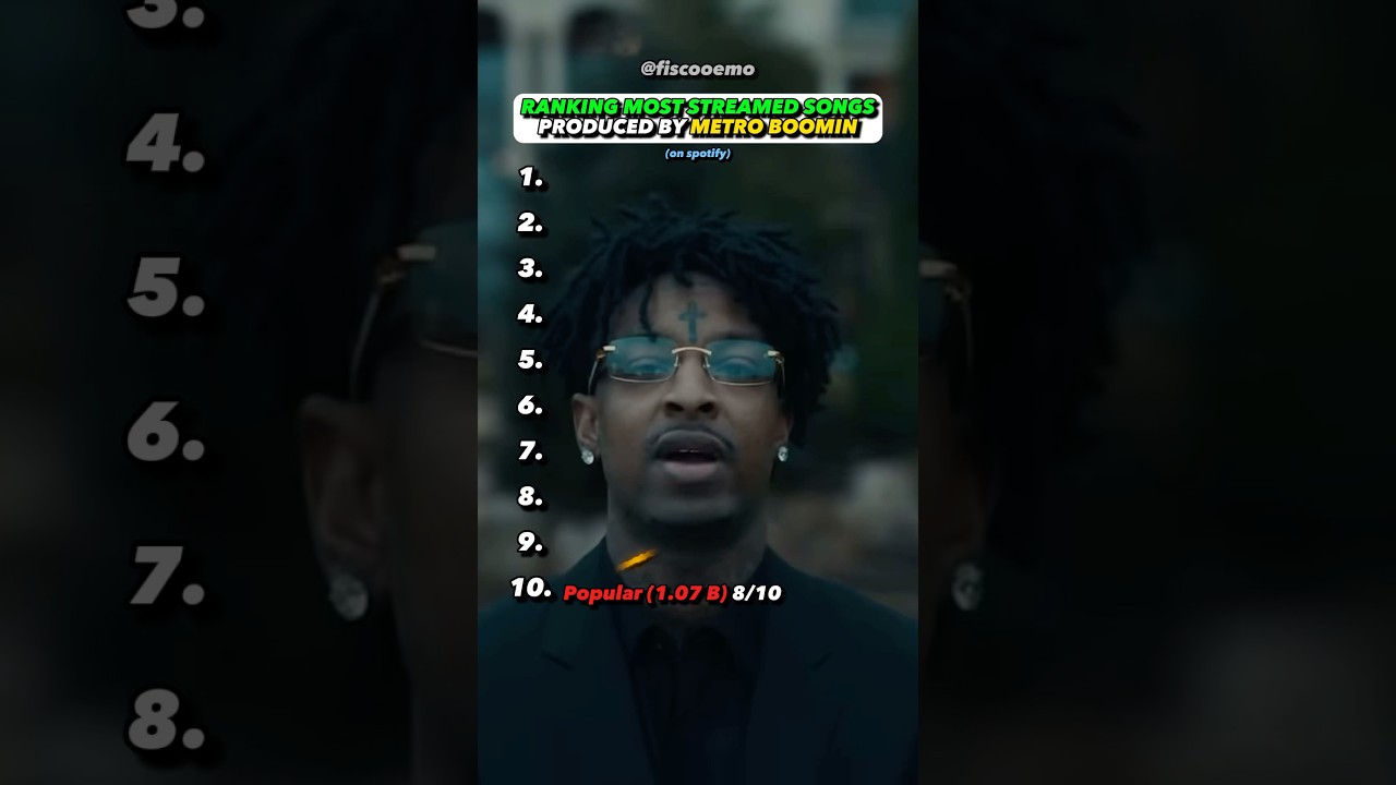 Metro Boomins BIGGEST Songs Ranked