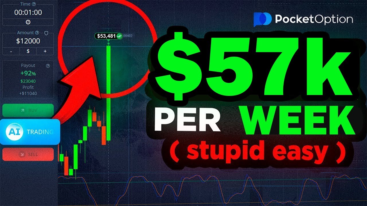 I Wish I Knew This Powerful OTC Strategy | Easiest Binary Option Strategy