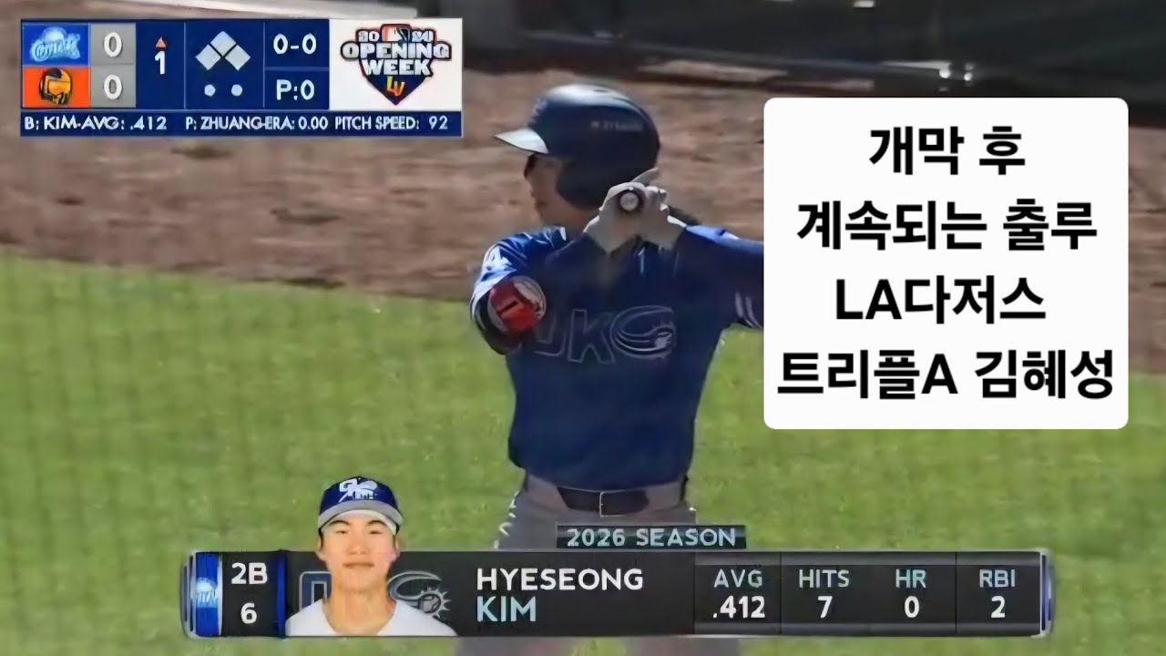 LA 다저스 김혜성. 개막 후 5경기 연속출루. LA다저스 트리플 A 김혜성 타격 모음 
