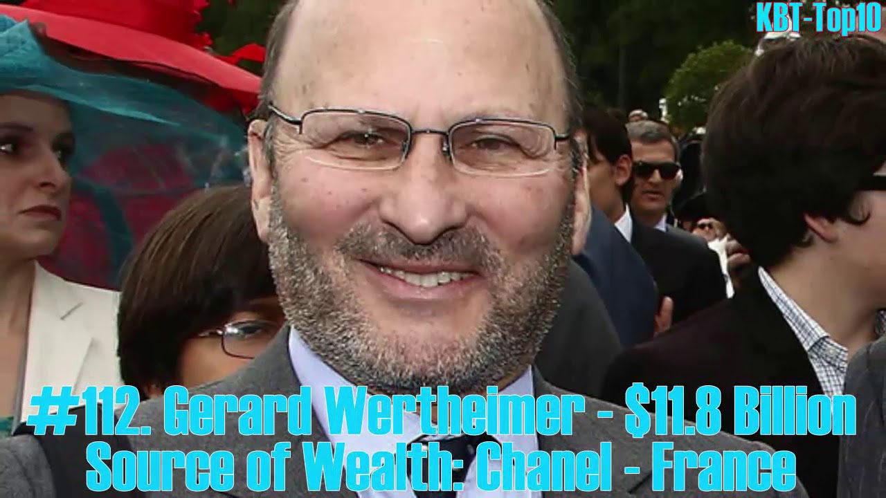 Top 150 Richest People in the world / The World's Billionaire