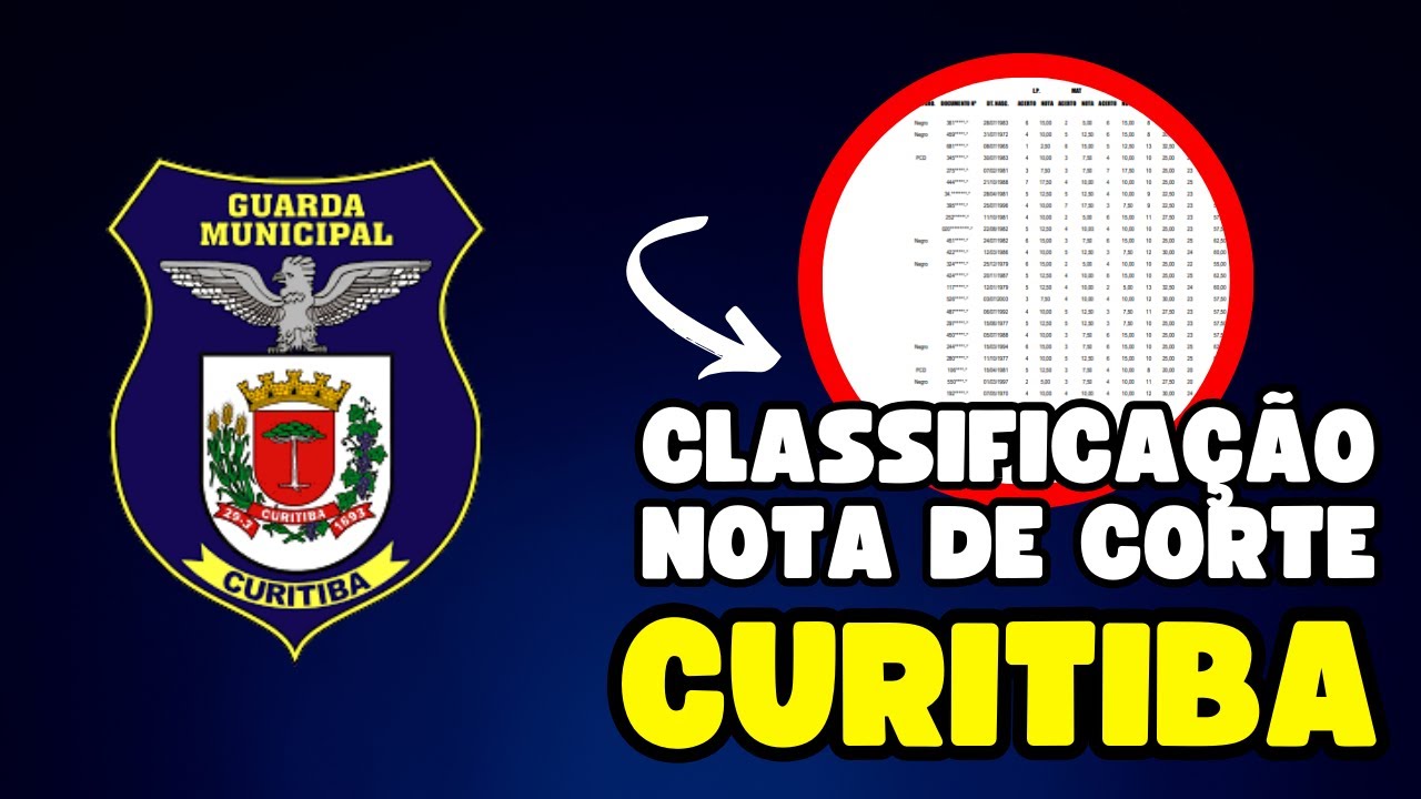 Saiu a CLASSIFICAÇÃO E NOTA DE CORTE Guarda Municipal CURITIBA