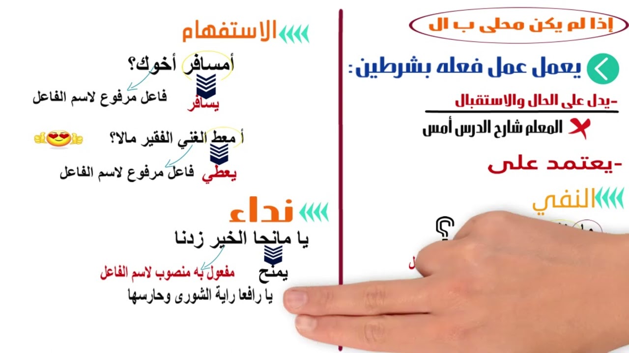 إعمال المشتقات _ اسم الفاعل و صيغ المبالغة_