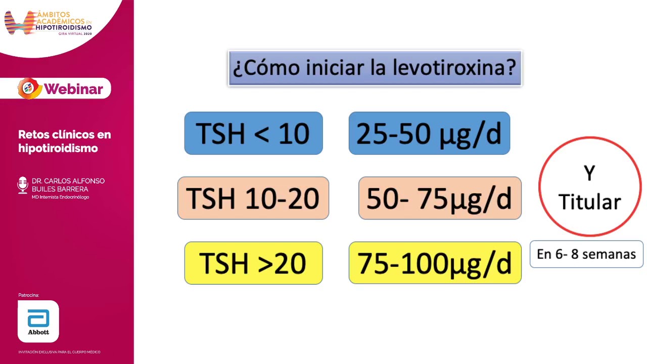 WEBINAR - Retos clínicos en hipotiroidismo