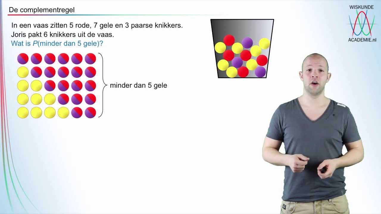 kansrekening - de complementregel - WiskundeAcademie