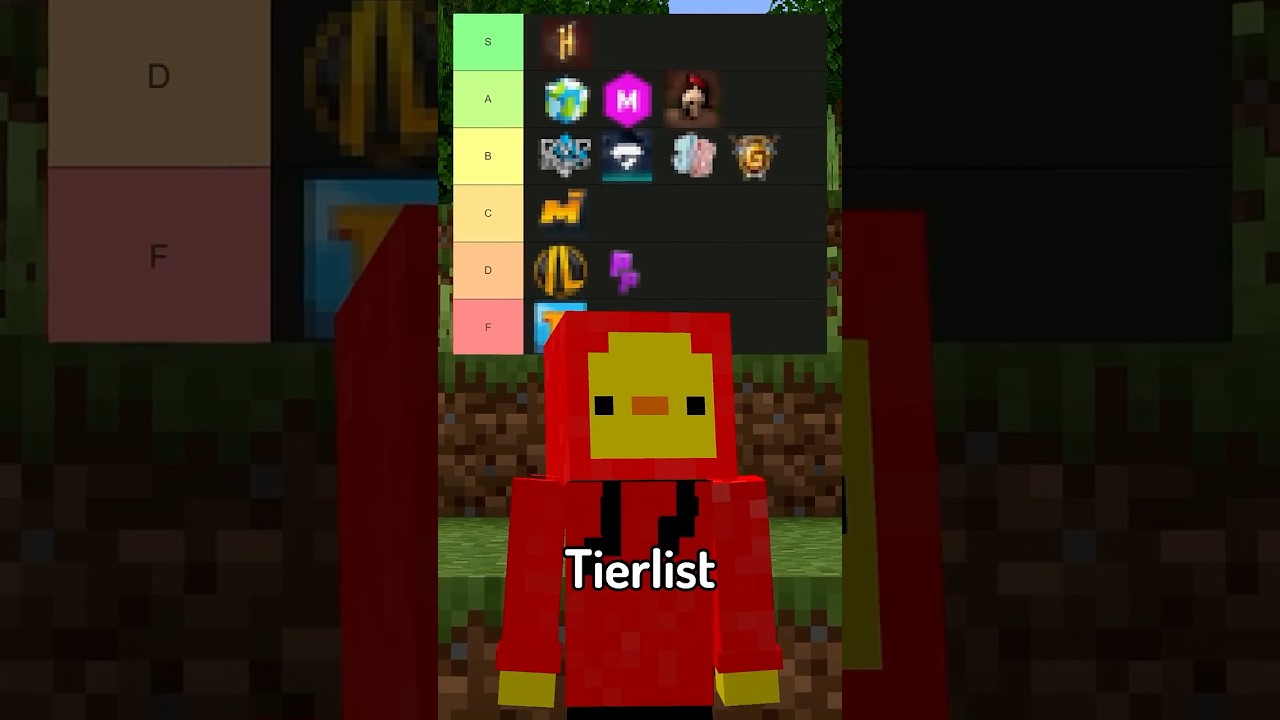 Minecraft Server Tierlist