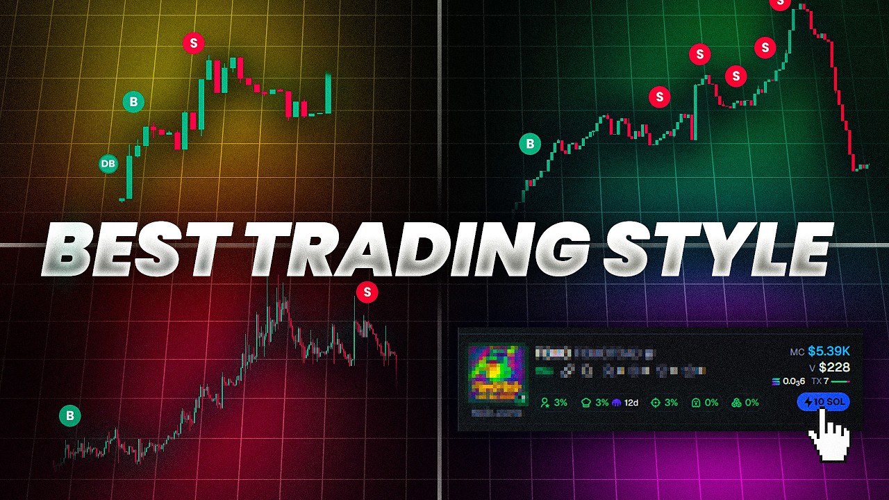 The 6 Best Memecoin Trading Strategies Explained In 17 Minutes