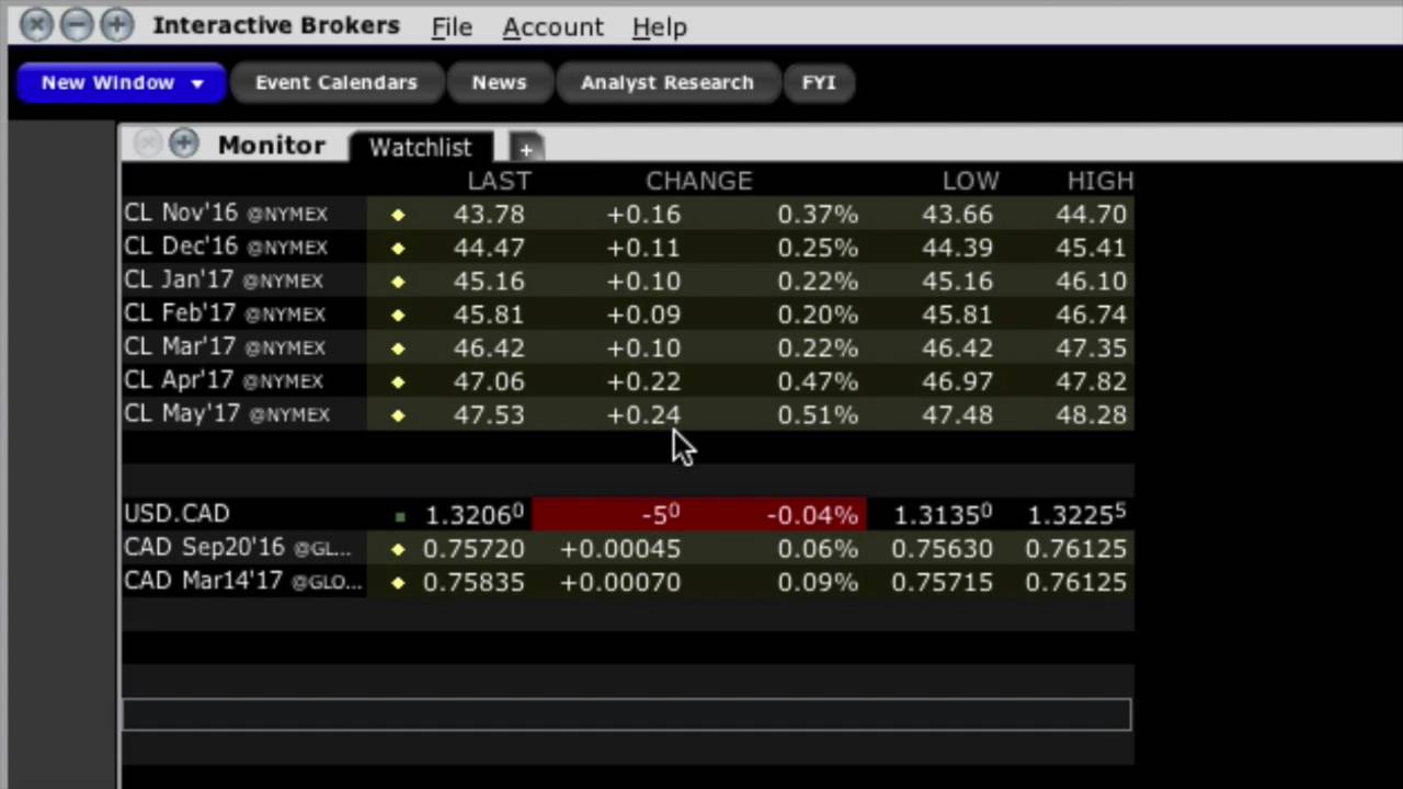 Futures Example WTI Oil and CAD