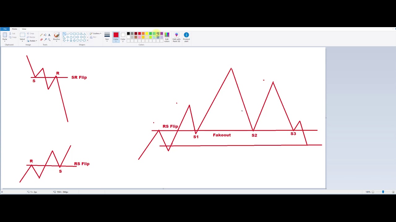 Mansor Sapari | 8 Resistance Support Flip - RS Flip