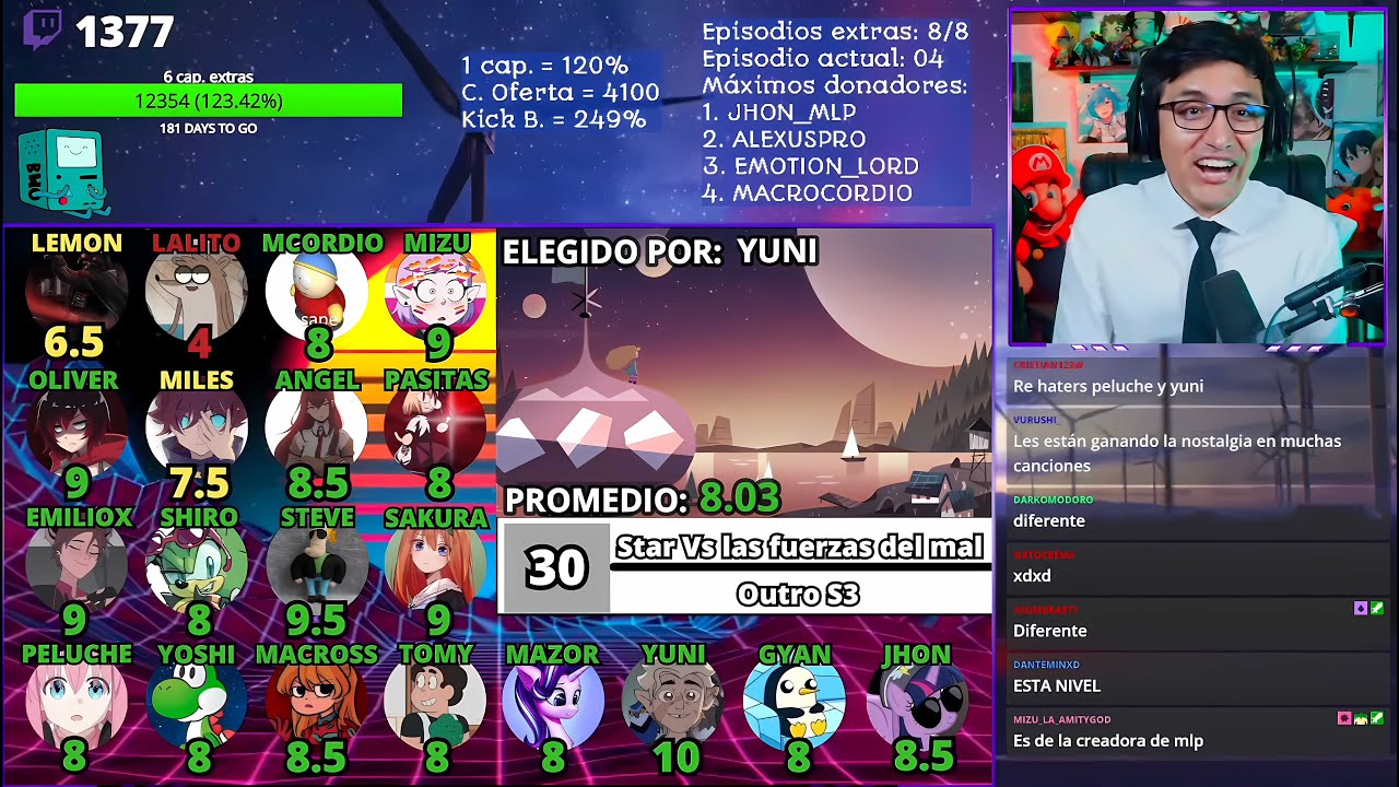 JUGANDORCRITICON reacciona a TOP 100 CANCIONES de SERIES del CANAL de su DISCORD 