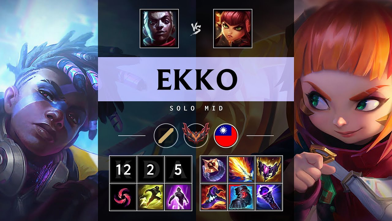 Ekko Mid vs Annie - TW Grandmaster Patch 25.16