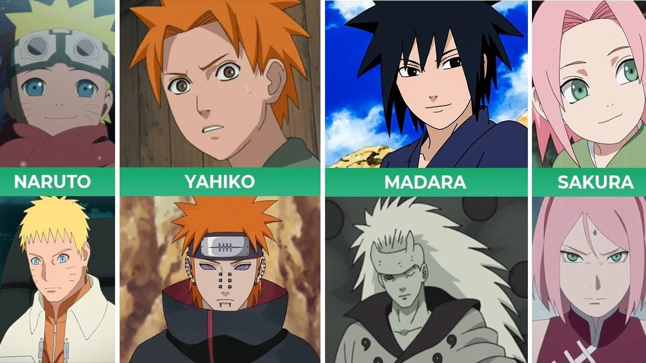 Naruto/Boruto Characters As a KIDS
