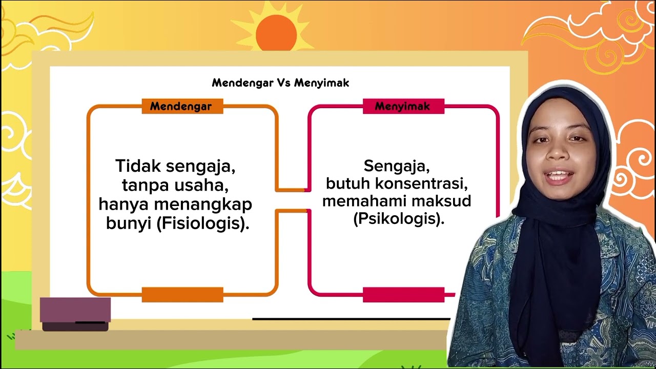 Keterampilan Menyimak 
