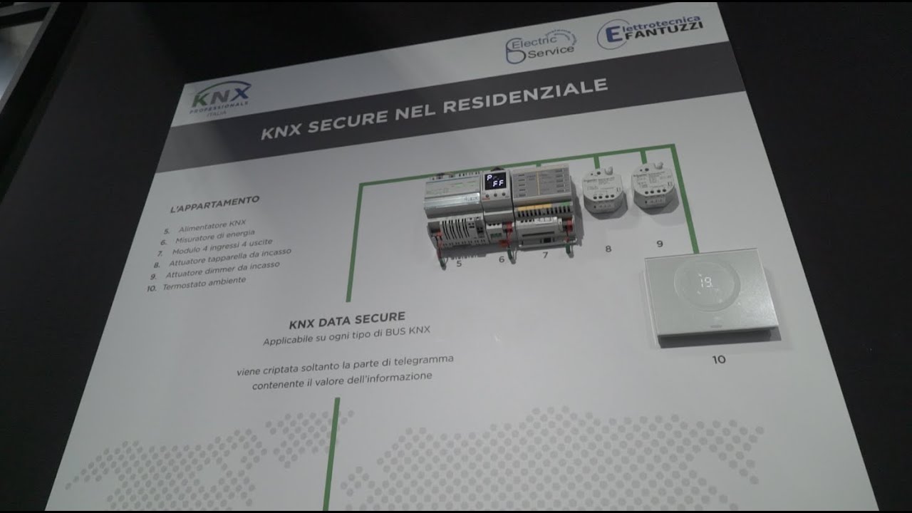 KNX Professionals: KNX Secure nel residenziale