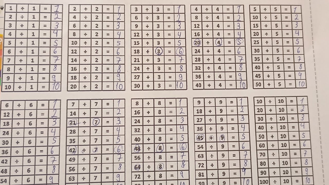  Tabuada de Divisão! Método simples 