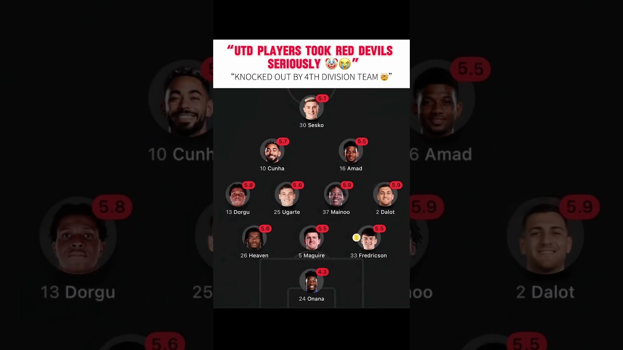 Red Devils in the Mud AGAIN 💩 | MAN UNITED #manunited #reddevils #rubenamorim #viral #trendingnow