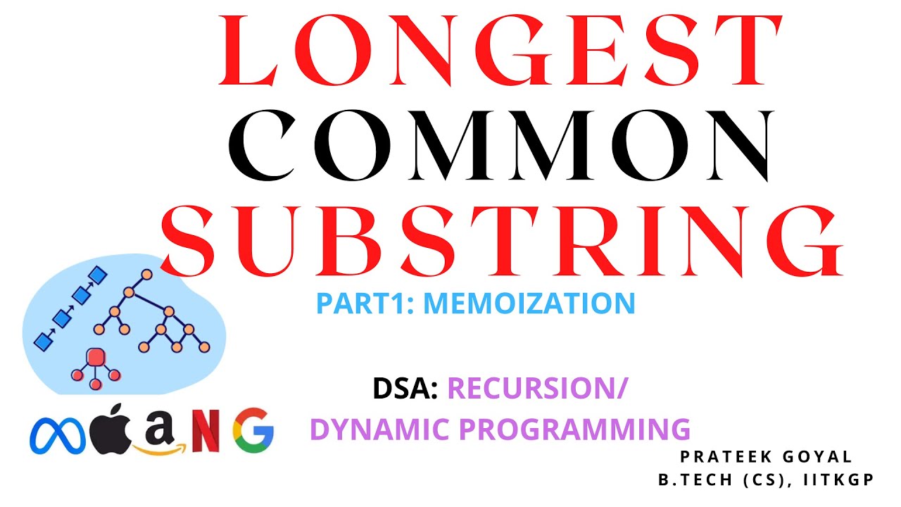 Longest Common Substring PART 1 | Memoization | Java | Recursion, Dynamic Programming